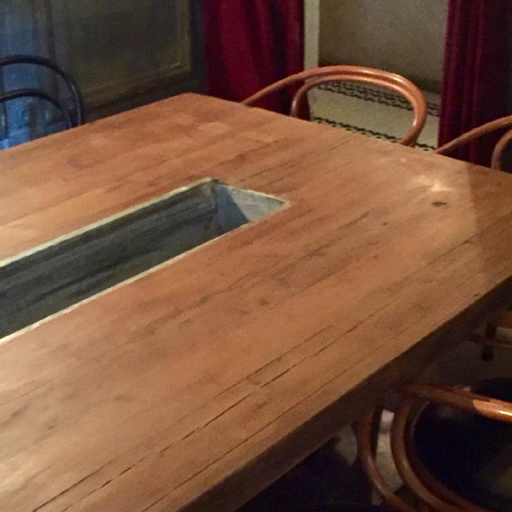 Tablero de mesa